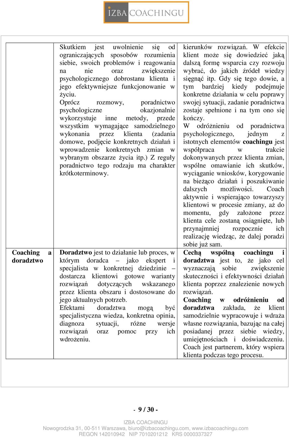 Oprócz rozmowy, poradnictwo psychologiczne okazjonalnie wykorzystuje inne metody, przede wszystkim wymagające samodzielnego wykonania przez klienta (zadania domowe, podjęcie konkretnych działań i