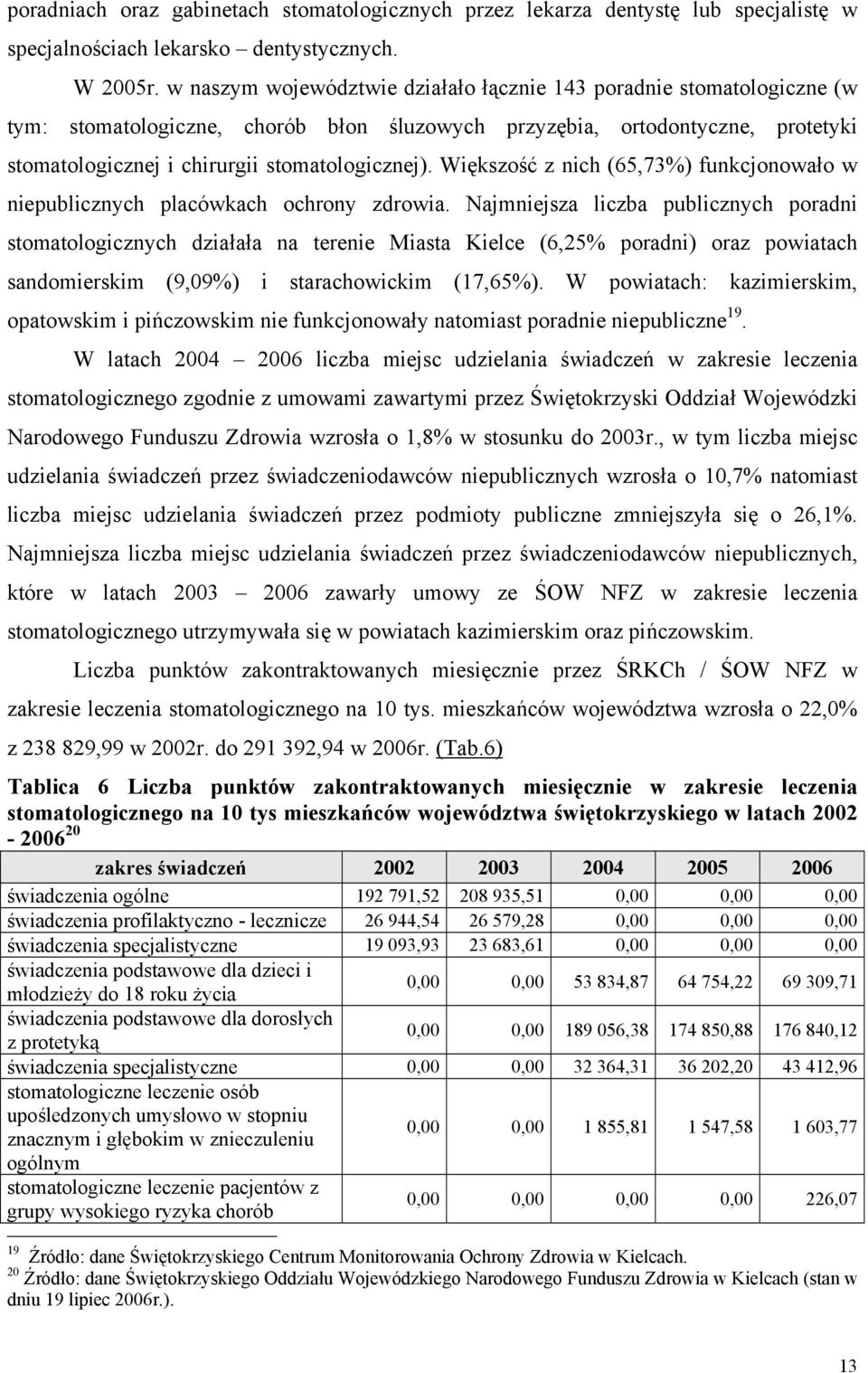 Większość z nich (65,73%) funkcjonowało w niepublicznych placówkach ochrony zdrowia.