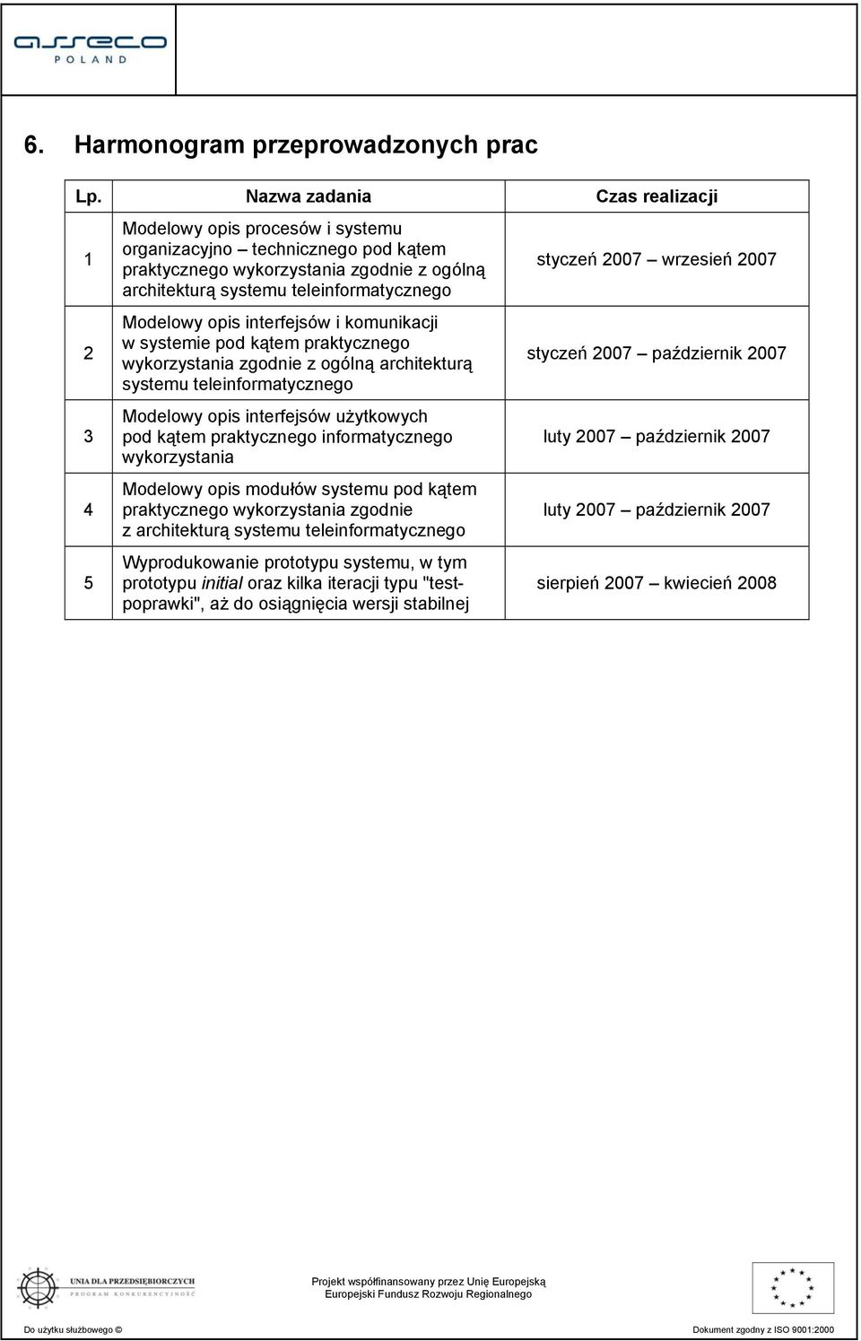 Modelowy opis interfejsów i komunikacji w systemie pod kątem praktycznego wykorzystania zgodnie z ogólną architekturą systemu teleinformatycznego Modelowy opis interfejsów użytkowych pod kątem