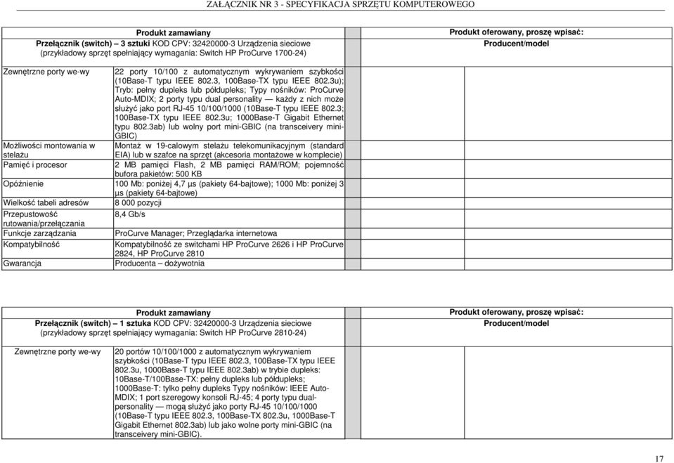 3u); Tryb: pełny dupleks lub półdupleks; Typy nośników: ProCurve Auto-MDIX; 2 porty typu dual personality kaŝdy z nich moŝe słuŝyć jako port RJ-45 10/100/1000 (10Base-T typu IEEE 802.