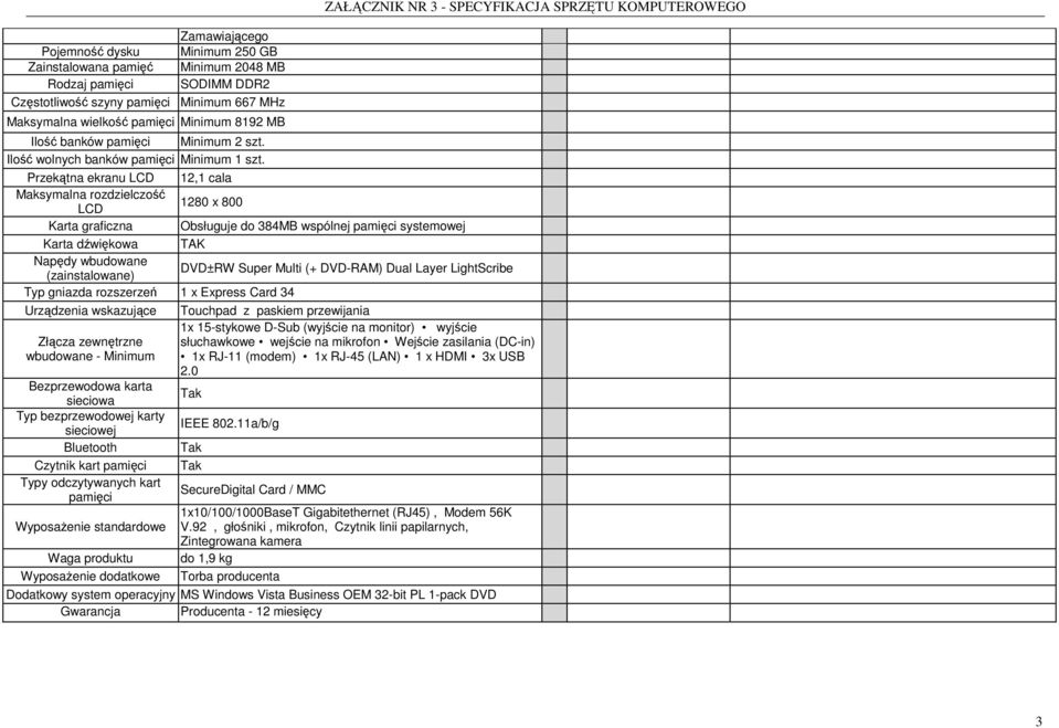 Przekątna ekranu LCD 12,1 cala Maksymalna rozdzielczość 1280 x 800 LCD Karta graficzna Obsługuje do 384MB wspólnej pamięci systemowej Karta dźwiękowa TAK Napędy wbudowane (zainstalowane) DVD±RW Super