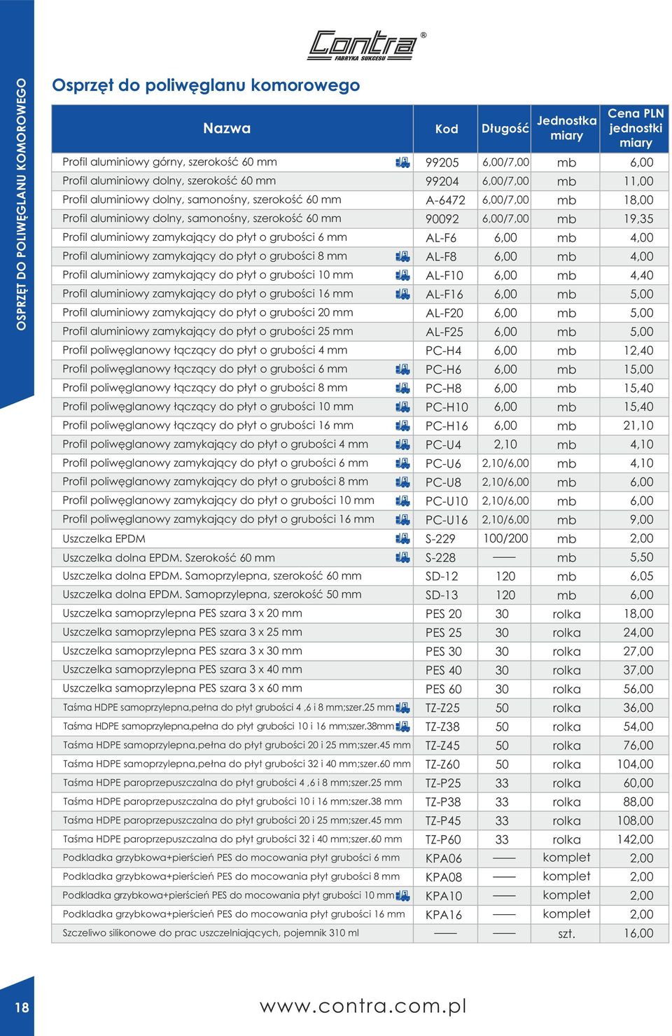 aluminiowy zamykający do płyt o grubości 1 mm Profil aluminiowy zamykający do płyt o grubości 0 mm Profil aluminiowy zamykający do płyt o grubości mm Profil poliwęglanowy łączący do płyt o grubości