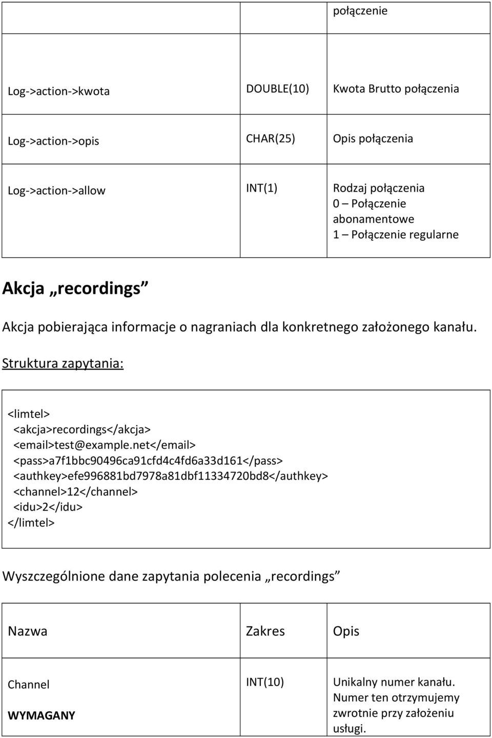 Struktura zapytania: <akcja>recordings</akcja> <email>test@example.