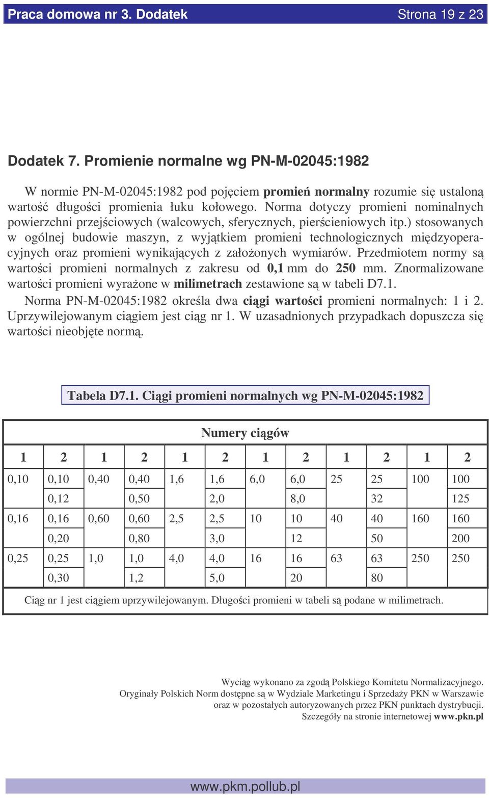 Norma dotyczy promieni nominalnych powierzchni przejciowych (walcowych, sferycznych, piercieniowych itp.