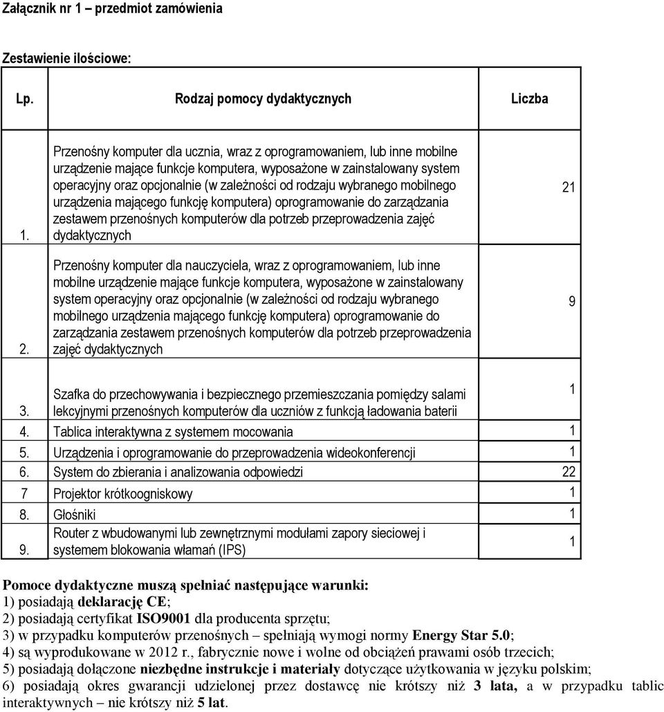 wybranego mobilnego urządzenia mającego funkcję komputera) oprogramowanie do zarządzania zestawem przenośnych komputerów dla potrzeb przeprowadzenia zajęć dydaktycznych Przenośny komputer dla