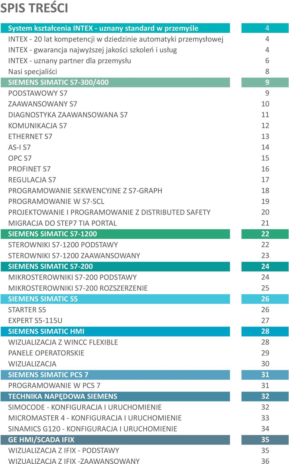 PROGRAMOWANIE SEKWENCYJNE Z S7-GRAPH PROGRAMOWANIE W S7-SCL PROJEKTOWANIE I PROGRAMOWANIE Z DISTRIBUTED SAFETY MIGRACJA DO STEP7 TIA PORTAL SIEMENS SIMATIC S7-1200 STEROWNIKI S7-1200 PODSTAWY