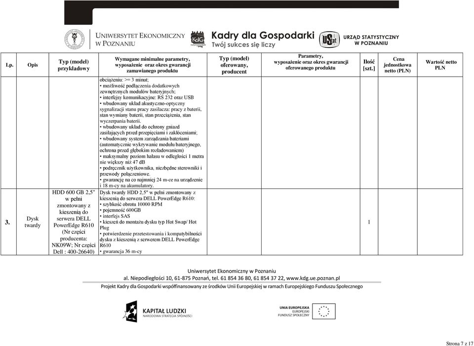 zamawianego produktu obciążeniu: >= 3 minut; możliwość podłączenia dodatkowych zewnętrznych modułów bateryjnych; interfejsy komunikacyjne: RS 232 oraz USB wbudowany układ akustyczno-optyczny