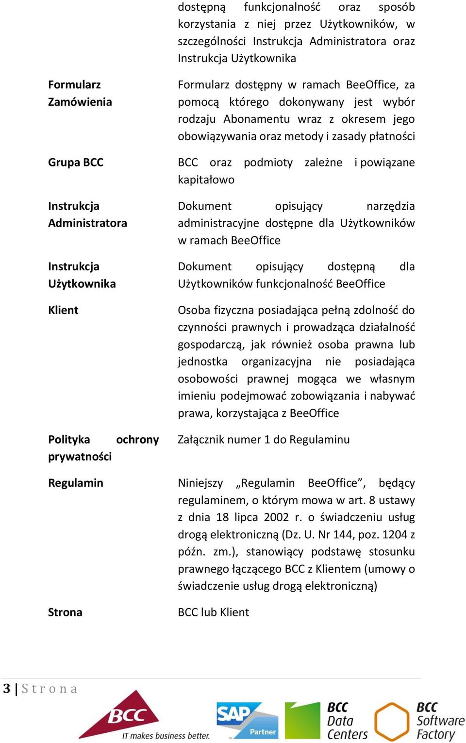 Instrukcja Administratora Instrukcja Użytkownika Klient Polityka ochrony prywatności Dokument opisujący narzędzia administracyjne dostępne dla Użytkowników w ramach BeeOffice Dokument opisujący