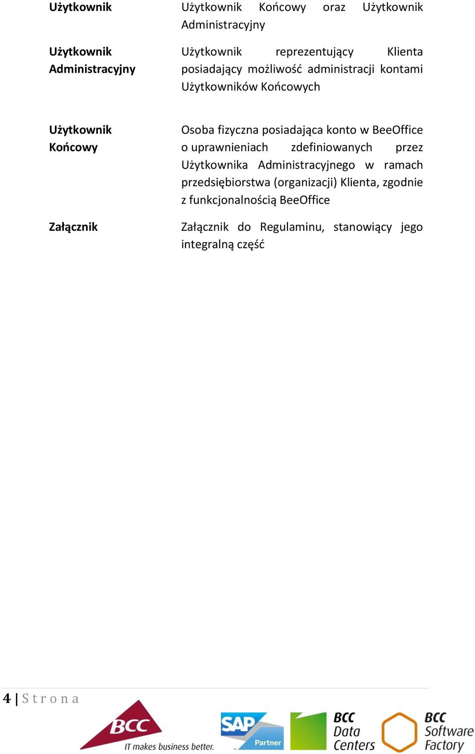 posiadająca konto w BeeOffice o uprawnieniach zdefiniowanych przez Użytkownika Administracyjnego w ramach