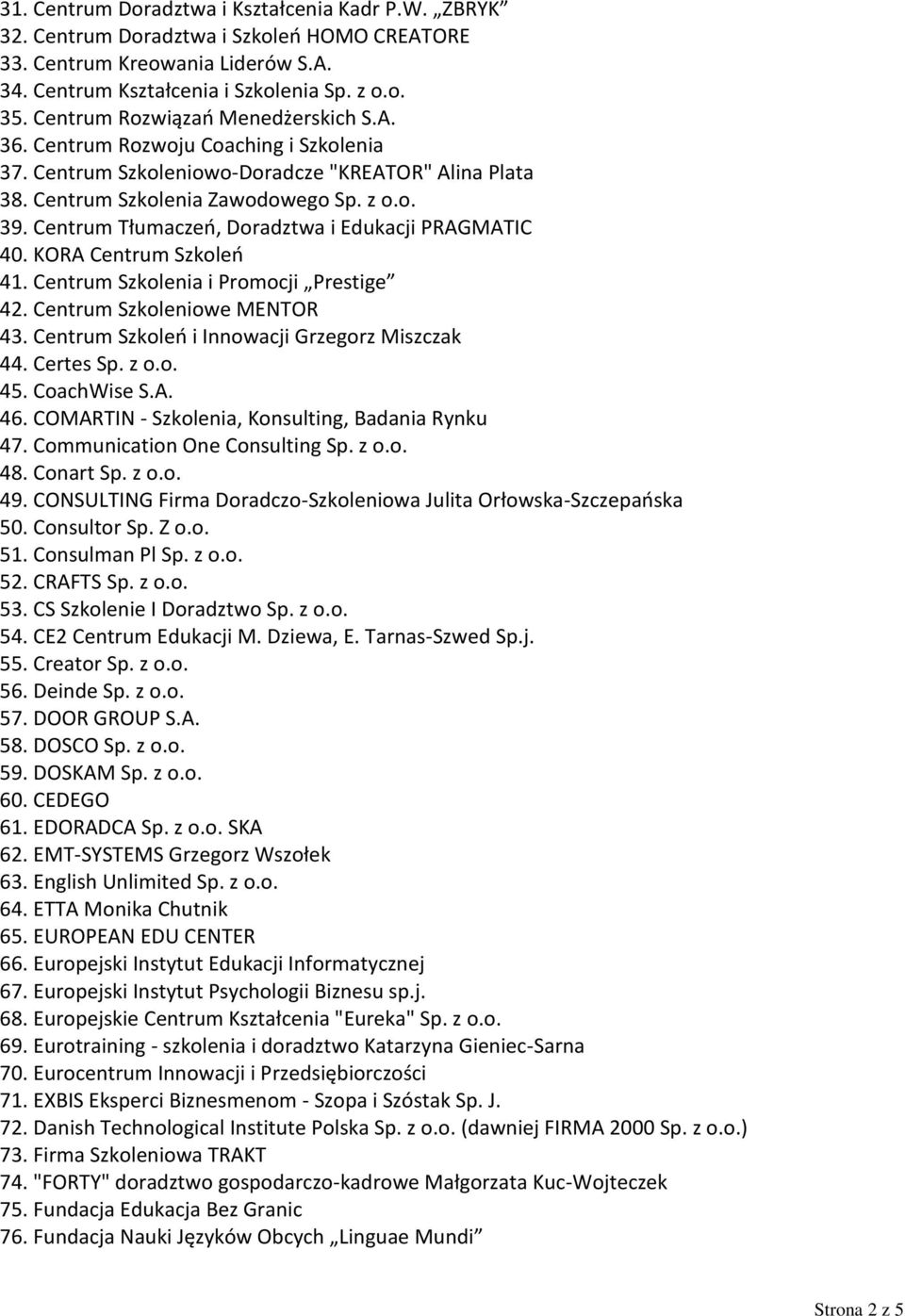 Centrum Tłumaczeń, Doradztwa i Edukacji PRAGMATIC 40. KORA Centrum Szkoleń 41. Centrum Szkolenia i Promocji Prestige 42. Centrum Szkoleniowe MENTOR 43.