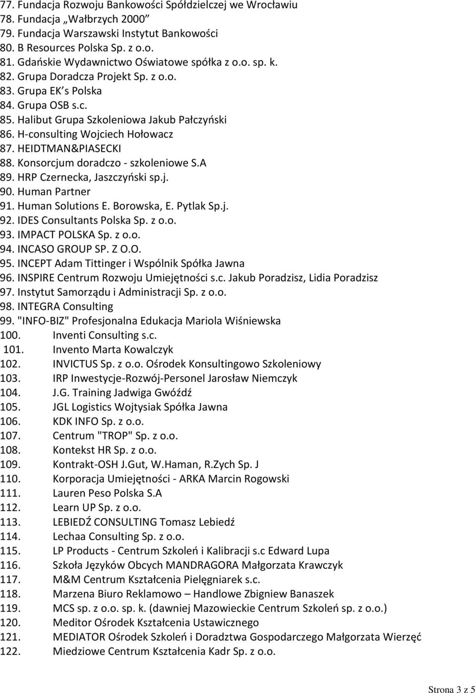 H-consulting Wojciech Hołowacz 87. HEIDTMAN&PIASECKI 88. Konsorcjum doradczo - szkoleniowe S.A 89. HRP Czernecka, Jaszczyński sp.j. 90. Human Partner 91. Human Solutions E. Borowska, E. Pytlak Sp.j. 92.