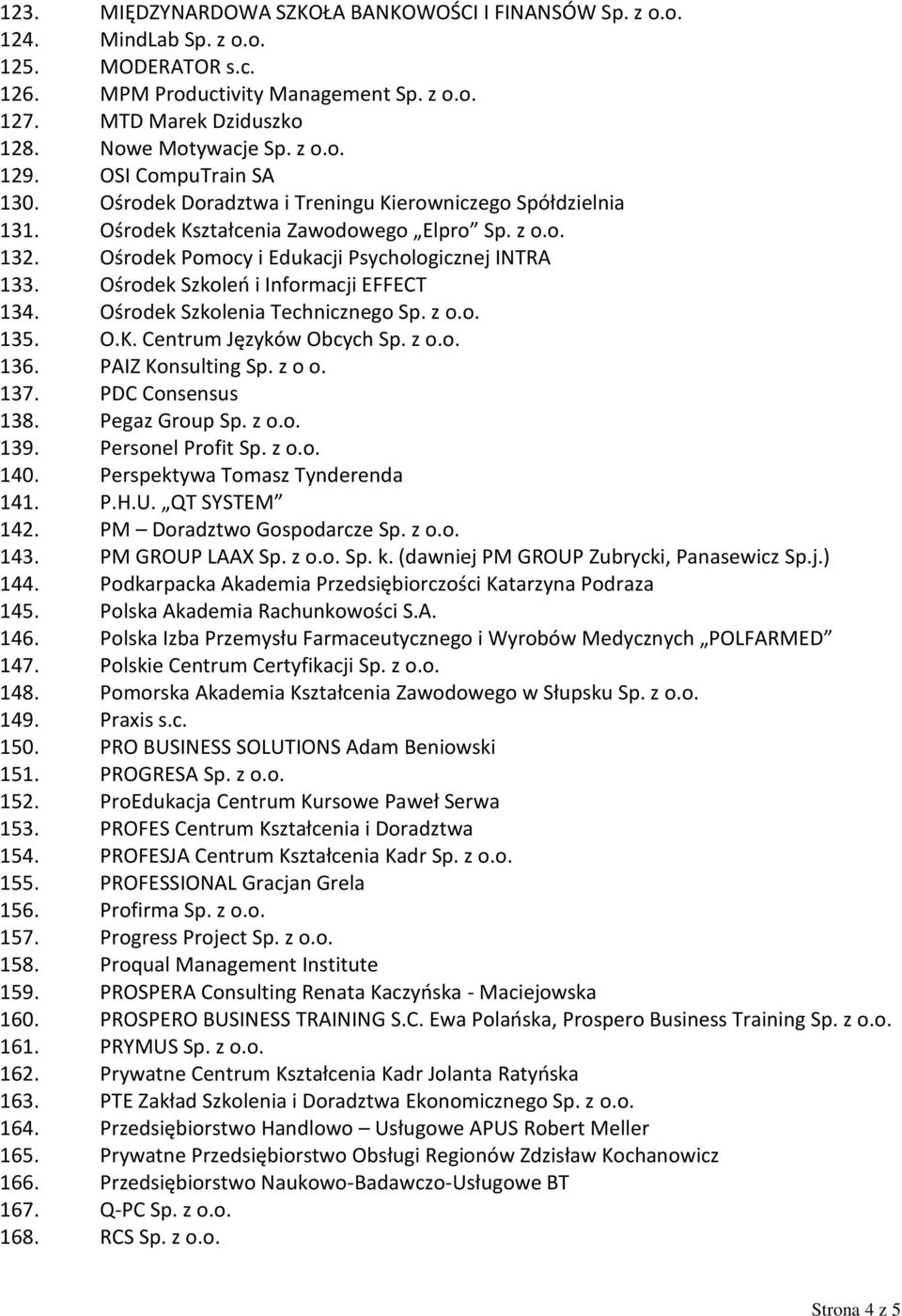 Ośrodek Szkoleń i Informacji EFFECT 134. Ośrodek Szkolenia Technicznego Sp. z o.o. 135. O.K. Centrum Języków Obcych Sp. z o.o. 136. PAIZ Konsulting Sp. z o o. 137. PDC Consensus 138. Pegaz Group Sp.