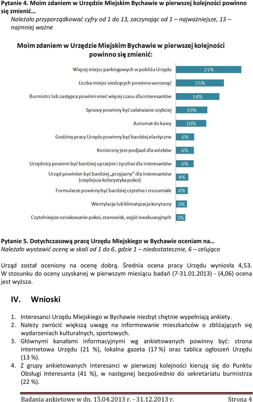 Średnia ocena pracy Urzędu wyniosła 4,53. W stosunku do oceny uzyskanej w pierwszym miesiącu badań (7-31.01.2013) - (4,06) ocena jest wyższa. IV. Wnioski 1.