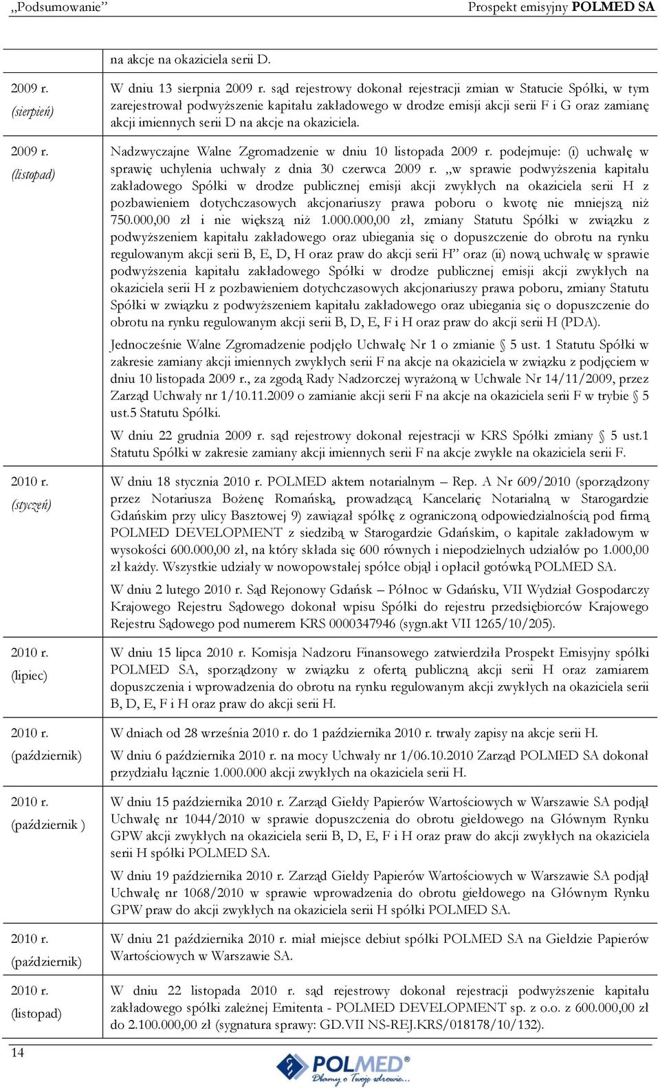 sąd rejestrowy dokonał rejestracji zmian w Statucie Spółki, w tym zarejestrował podwyższenie kapitału zakładowego w drodze emisji akcji serii F i G oraz zamianę akcji imiennych serii D na akcje na