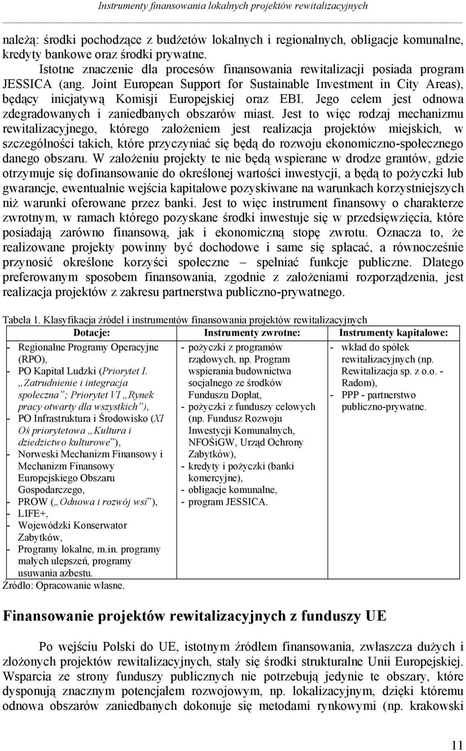 Joint European Support for Sustainable Investment in City Areas), będący inicjatywą Komisji Europejskiej oraz EBI. Jego celem jest odnowa zdegradowanych i zaniedbanych obszarów miast.