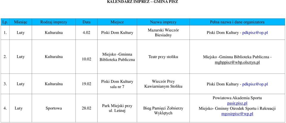 02 sala nr 7 Wieczór Przy Kawiarnianym Stoliku 4. Luty Sportowa 28.