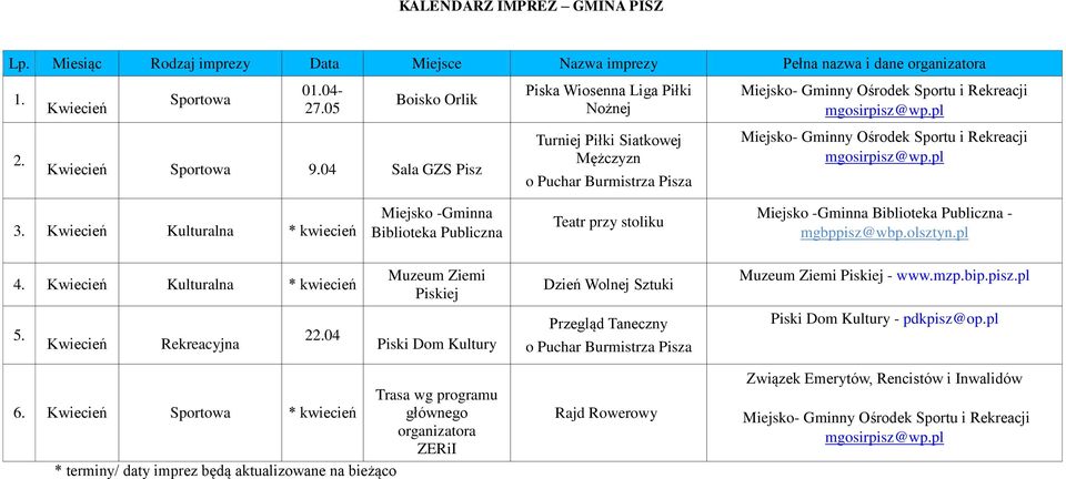 Kwiecień Kulturalna * kwiecień Teatr przy stoliku - 4. Kwiecień Kulturalna * kwiecień Muzeum Ziemi Piskiej Dzień Wolnej Sztuki 5.