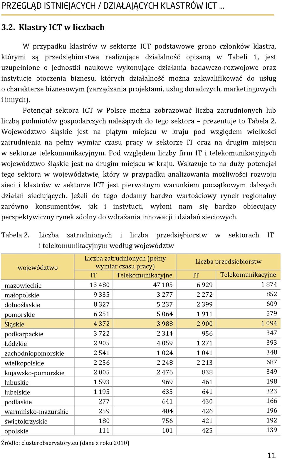 doradczych, marketingowych i innych). Potencjał sektora ICT w Polsce można zobrazować liczbą zatrudnionych lub liczbą podmiotów gospodarczych należących do tego sektora prezentuje to Tabela 2.