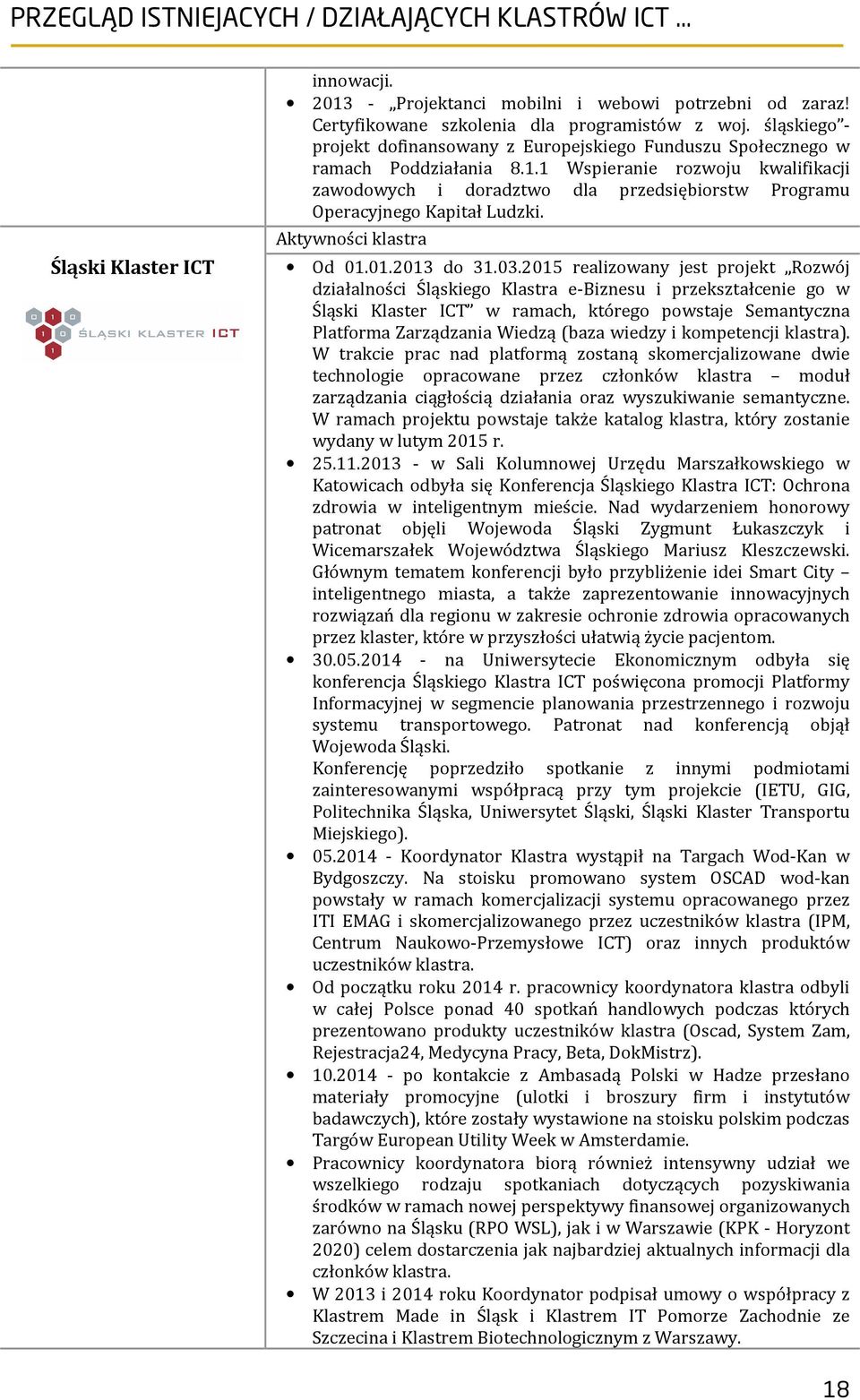 1 Wspieranie rozwoju kwalifikacji zawodowych i doradztwo dla przedsiębiorstw Programu Operacyjnego Kapitał Ludzki. Aktywności klastra Od 01.01.2013 do 31.03.