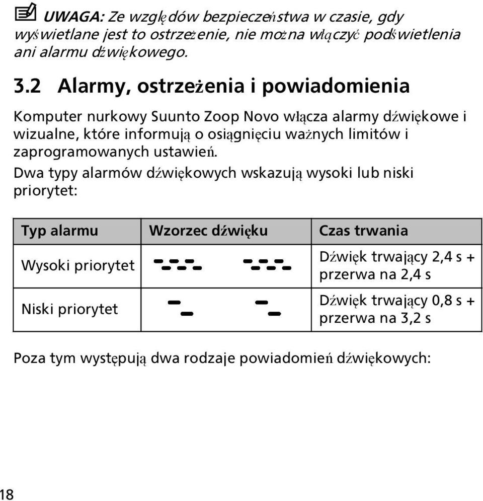 limitów i zaprogramowanych ustawień.