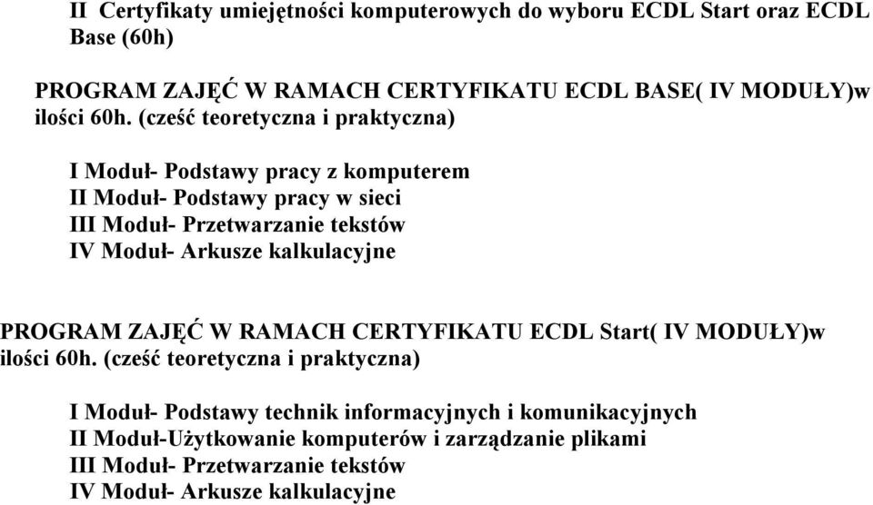 Arkusze kalkulacyjne PROGRAM ZAJĘĆ W RAMACH CERTYFIKATU ECDL Start( IV MODUŁY)w ilości 60h.