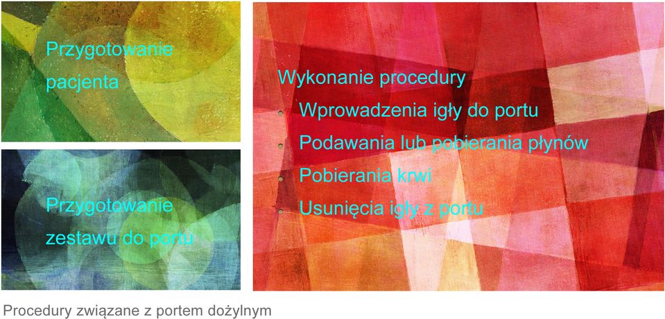 płynów Pobierania krwi Przygotowanie zestawu do