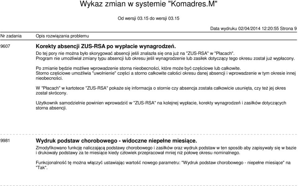 Po zmianie będzie możliwe wprowadzenie storna nieobecności, które może być częściowe lub całkowite.