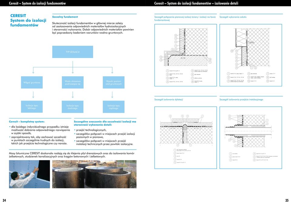 Szczegół połączenia pionowej izolacji ściany i izolacji na ławie fundamentowej Szczegół wykonania cokołu TYP IZOLACJI Wilgoć gruntowa Woda okresowo podnosząca się Wysoki poziom wód gruntowych