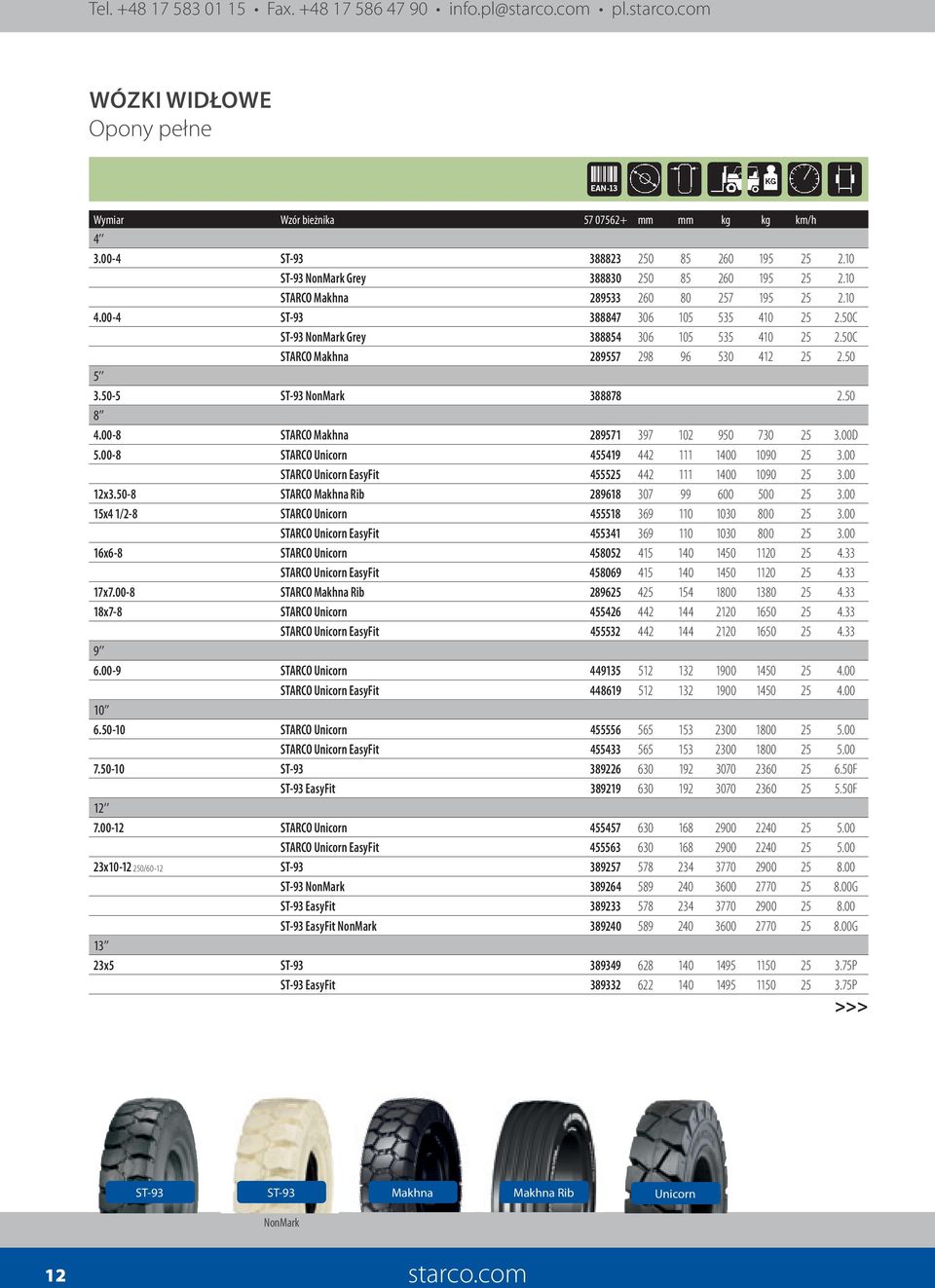 50-5 ST-93 NonMark 388878 2.50 8 4.00-8 STARCO Makhna 289571 397 102 950 730 25 3.00D 5.00-8 STARCO Unicorn 455419 442 111 1400 1090 25 3.00 STARCO Unicorn EasyFit 455525 442 111 1400 1090 25 3.