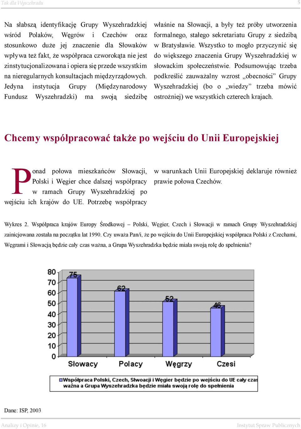 Jedyna instytucja Grupy (Międzynarodowy Fundusz Wyszehradzki) ma swoją siedzibę właśnie na Słowacji, a były też próby utworzenia formalnego, stałego sekretariatu Grupy z siedzibą w Bratysławie.