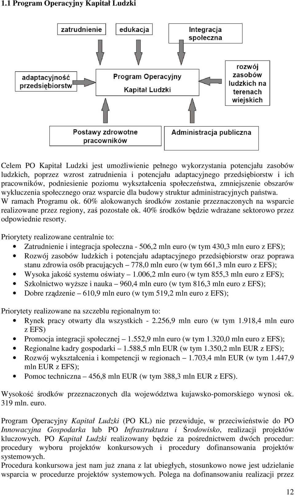 W ramach Programu ok. 60% alokowanych środków zostanie przeznaczonych na wsparcie realizowane przez regiony, zaś pozostałe ok. 40% środków będzie wdraŝane sektorowo przez odpowiednie resorty.