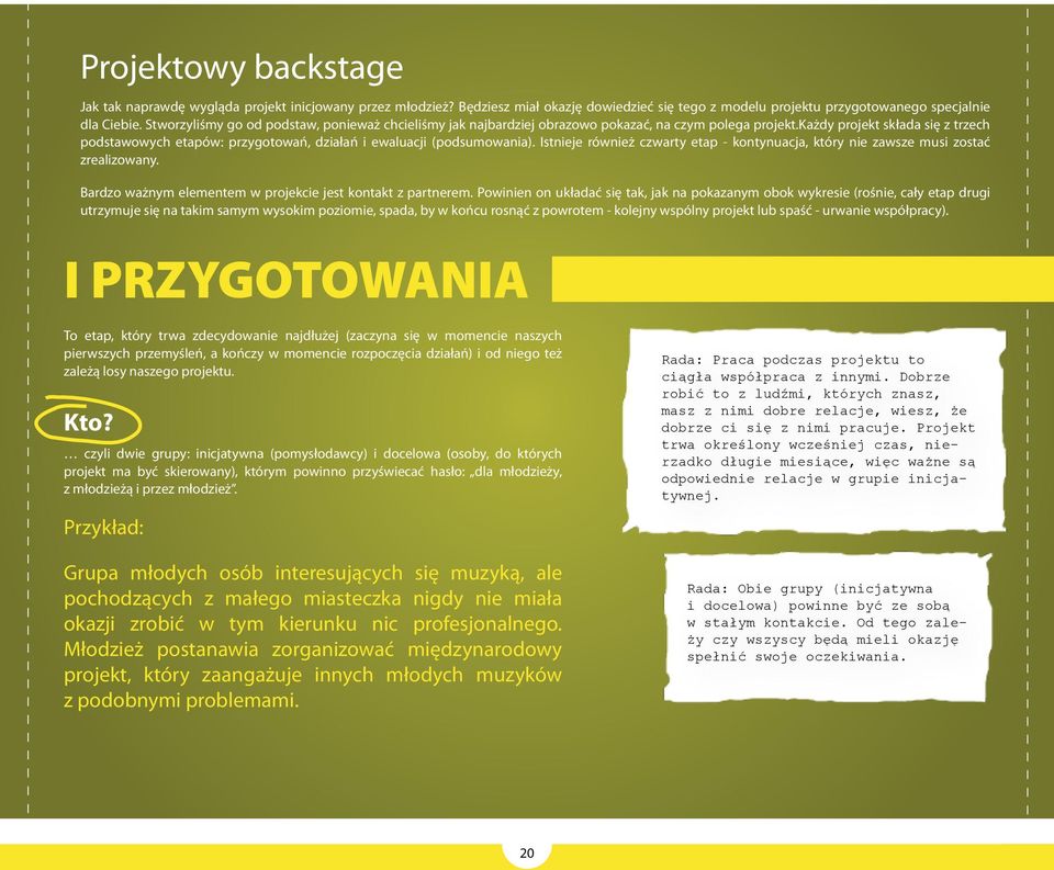 każdy projekt składa się z trzech podstawowych etapów: przygotowań, działań i ewaluacji (podsumowania). Istnieje również czwarty etap - kontynuacja, który nie zawsze musi zostać zrealizowany.