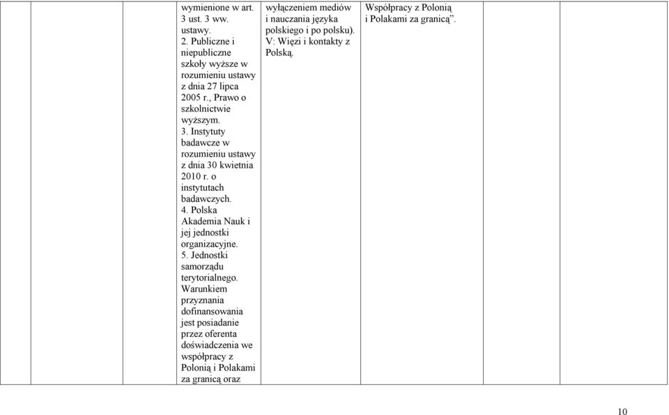 Polska Akademia Nauk i jej jednostki organizacyjne. 5. Jednostki samorządu terytorialnego.