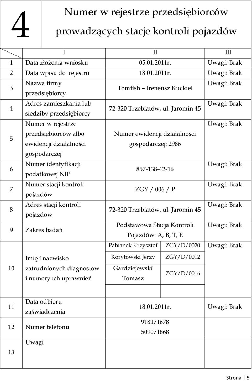 Jaromin siedziby Numer : 29-1-2-1 ZGY / 00 / P 2-20 Trzebiatów, ul.