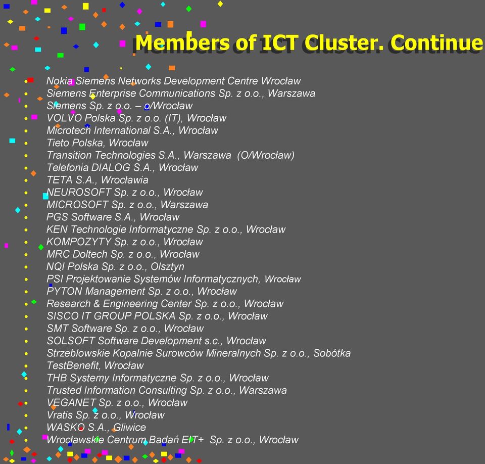 A., Wrocław KEN Technologie Informatyczne Sp. z o.o., Wrocław KOMPOZYTY Sp. z o.o., Wrocław MRC Doltech Sp. z o.o., Wrocław NQI Polska Sp. z o.o., Olsztyn PSI Projektowanie Systemów Informatycznych, Wrocław PYTON Management Sp.
