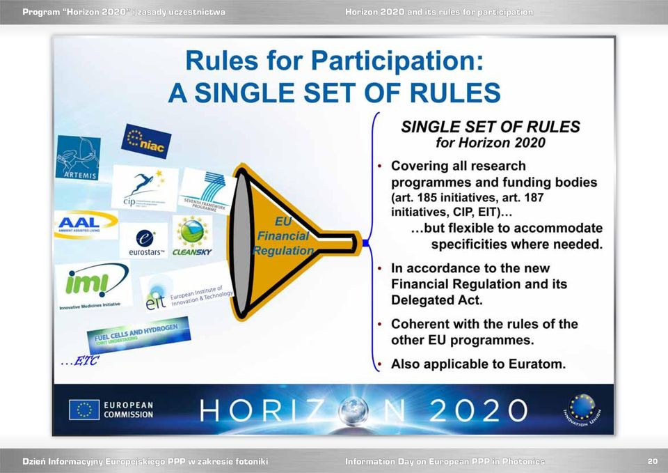 Horizon 2020 and its