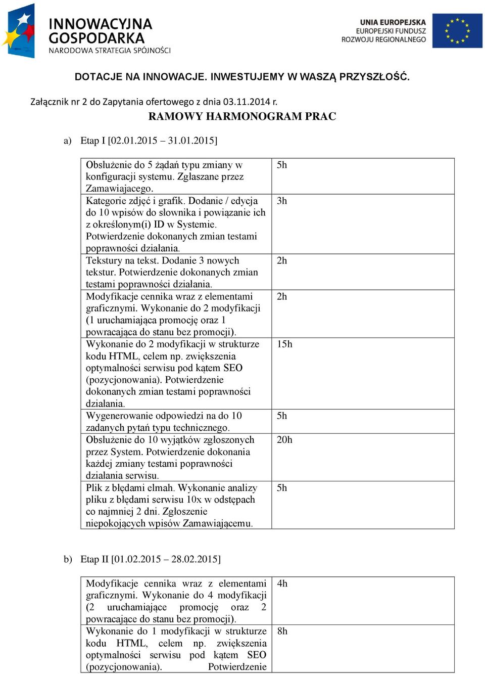 Potwierdzenie dokonanych zmian testami poprawności działania. Tekstury na tekst. Dodanie 3 nowych tekstur. Potwierdzenie dokonanych zmian testami poprawności działania. graficznymi.