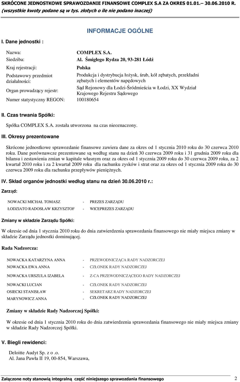 Łodzi-Śródmieścia w Łodzi, XX Wydział Krajowego Rejestru Sądowego II. Czas trwania Spółki: Spółka COMPLEX S.A. została utworzona na czas nieoznaczony. III.