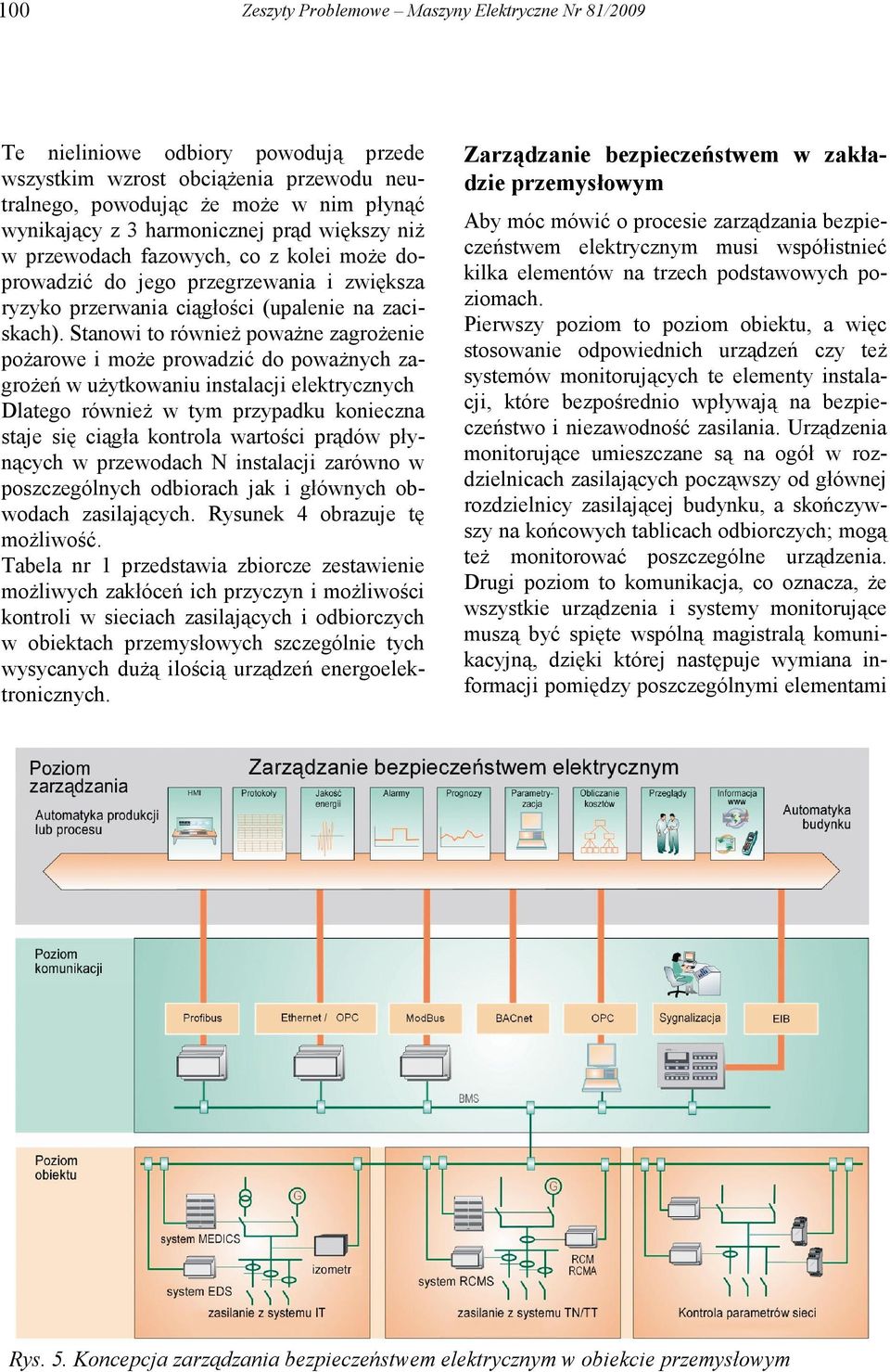 Stanowi to równieŝ powaŝne zagroŝenie poŝarowe i moŝe prowadzić do powaŝnych zagroŝeń w uŝytkowaniu instalacji elektrycznych Dlatego równieŝ w tym przypadku konieczna staje się ciągła kontrola