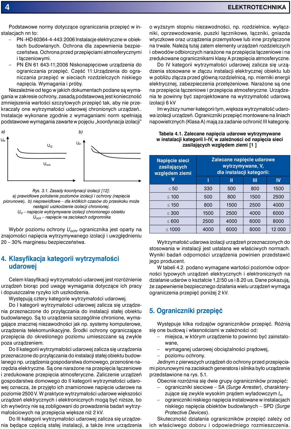 Część 11:Urządzenia do ograniczania przepięć w sieciach rozdzielczych niskiego napięcia. Wymagania i próby.