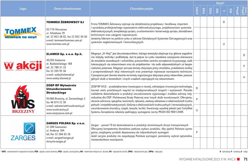 pl Firma TOMMEX Żebrowscy zajmuje się działalnością projektową i handlową, importem i sprzedażą profesjonalnego wyposażenia elektroakustycznego, projektowaniem systemów elektroakustycznych,