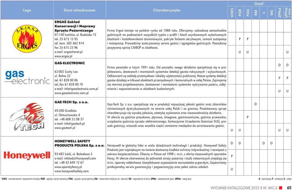 Oferujemy: zabudowę samochodów gaśniczych na podwoziach wszystkich typów z profi li i blach ocynkowanych wykończonych blachami i kształtownikami aluminiowymi, pokryte farbami akrylowymi, remont