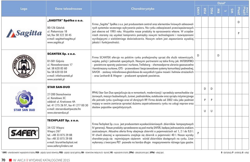 Wszystkie nasze produkty to opracowania własne. W urządzeniach staramy się uzyskać kompromis pomiędzy nowymi technologiami i rozwiązaniami wynikającymi z wieloletniego doświadczenia.