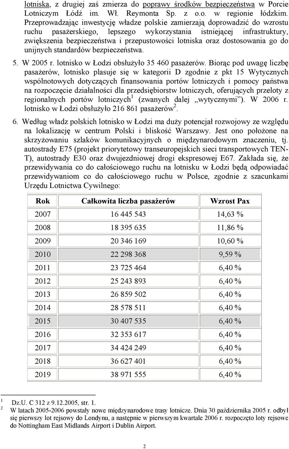 lotniska oraz dostosowania go do unijnych standardów bezpieczeństwa. 5. W 2005 r. lotnisko w Łodzi obsłużyło 35 460 pasażerów.