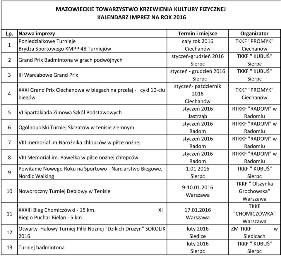 Warcabowe Grand Prix styczeń - grudzień 2016 4 styczeń- październik XXXI Grand Prix Ciechanowa w biegach na przełaj - cykl 10-ciu "PROMYK" 2016 biegów 5 VI Spartakiada Zimowa Szkól Podstawowych