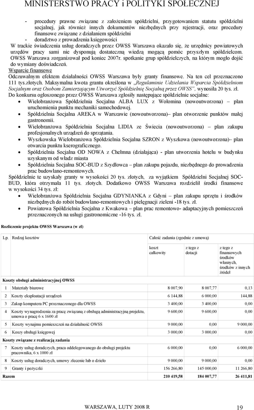 dostateczną wiedzą mogącą pomóc przyszłym spółdzielcom. OWSS Warszawa zorganizował pod koniec 2007r. spotkanie grup spółdzielczych, na którym mogło dojść do wymiany doświadczeń.