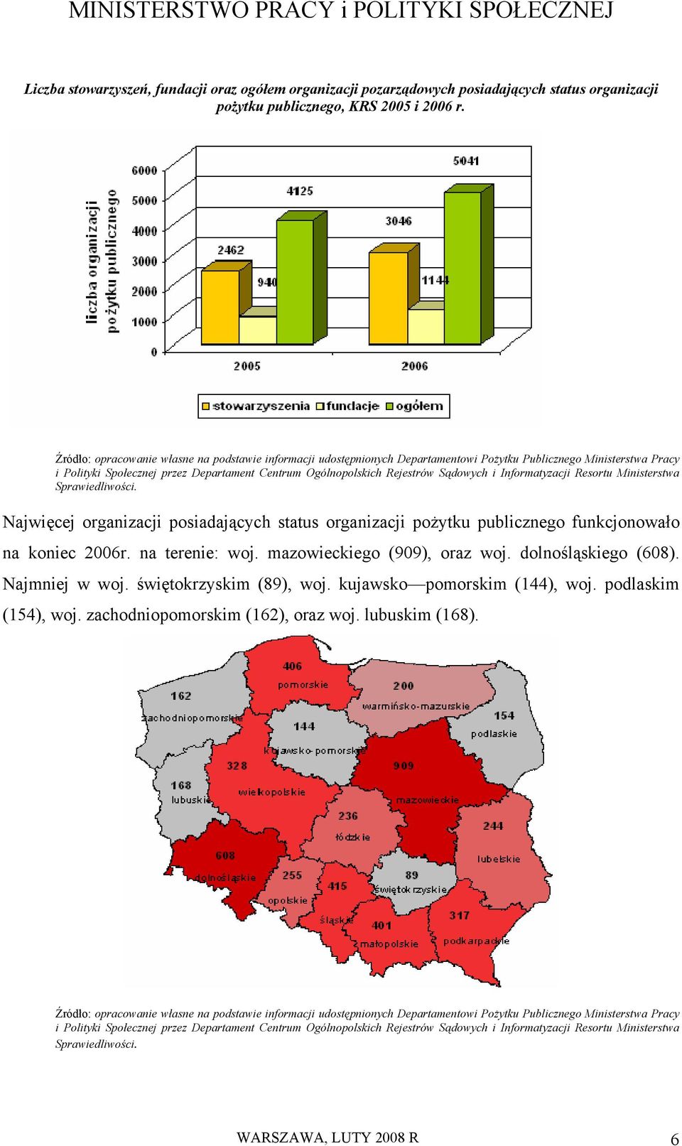 Sądowych i Informatyzacji Resortu Ministerstwa Sprawiedliwości. Najwięcej organizacji posiadających status organizacji pożytku publicznego funkcjonowało na koniec 2006r. na terenie: woj.