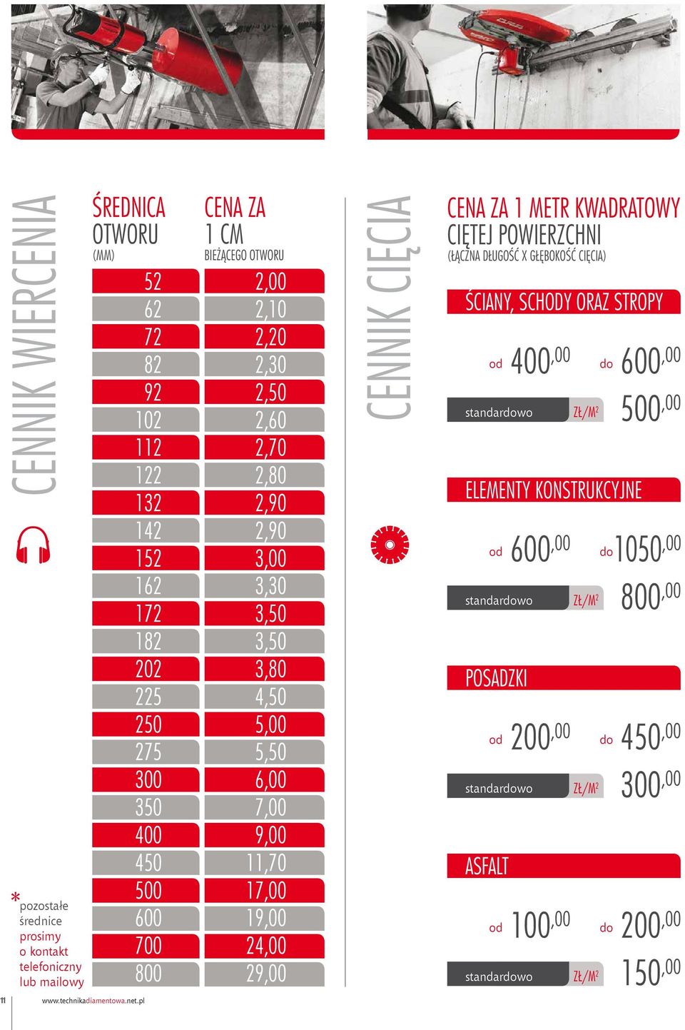 3,00 3,30 3,50 3,50 3,80 4,50 5,00 5,50 6,00 7,00 9,00 11,70 17,00 19,00 24,00 29,00 cennik CIĘCIA cena za 1 metr kwadratowy ciętej powierzchni (łączna długość x głębokość cięcia)