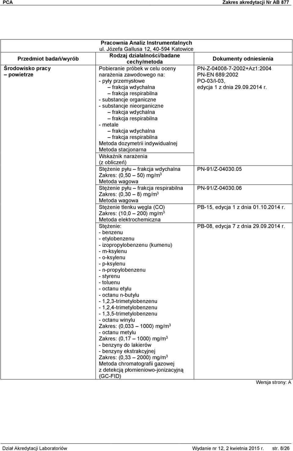 frakcja wdychalna frakcja respirabilna - metale frakcja wdychalna frakcja respirabilna Metoda dozymetrii indywidualnej Metoda stacjonarna Wskaźnik narażenia Stężenie pyłu frakcja wdychalna Zakres: