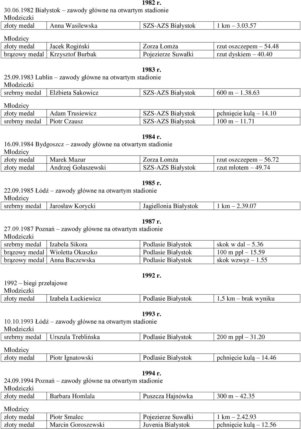 63 złoty medal Adam Trusiewicz SZS-AZS Białystok pchnięcie kulą 14.10 srebrny medal Piotr Czausz SZS-AZS Białystok 100 m 11.71 1984 r. 16.09.